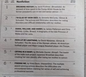 Breaking History at No. 1 on NYTimes list2 scaled e1663455685144
