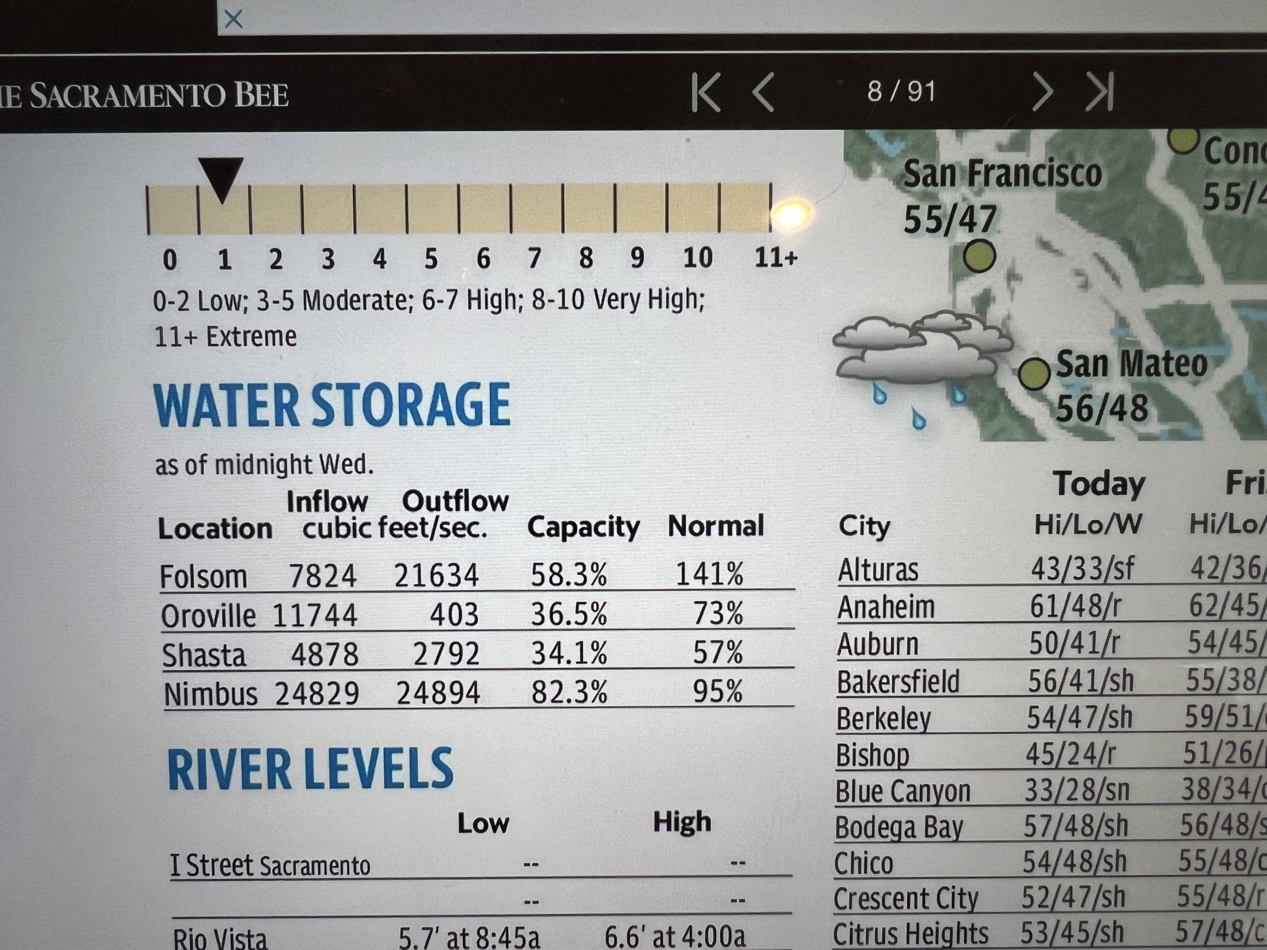 B.C.'s sub-zero weather usage smashes BC Hydro record - Pique