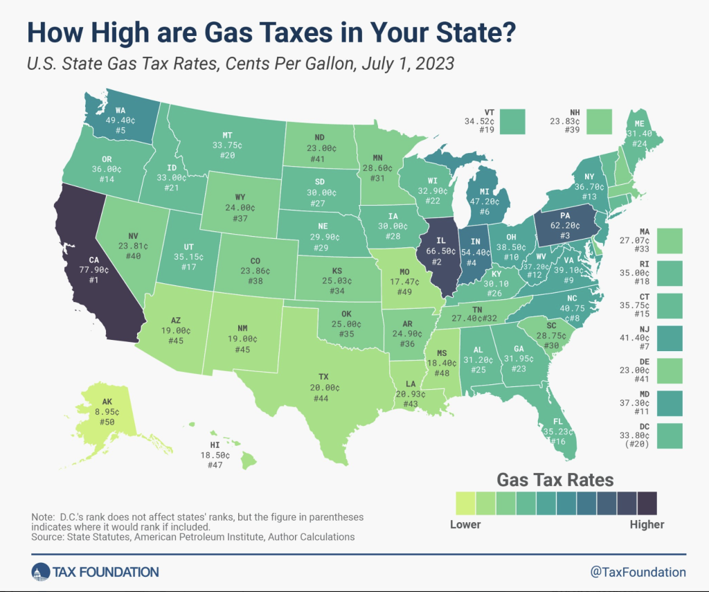 Gov. Newsom’s Fib About California’s HighestintheNation Gas Prices California Globe