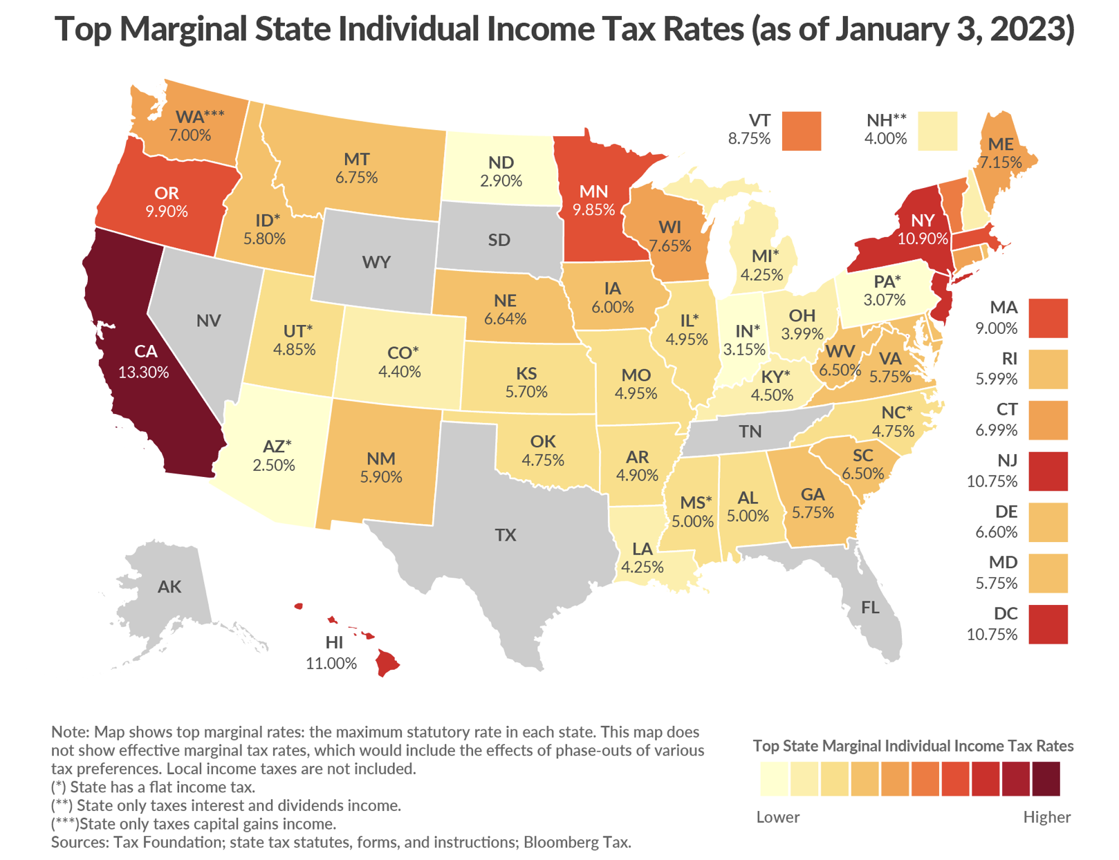 Exposing Gavin s Dishonesty California Tops State Individual Income 